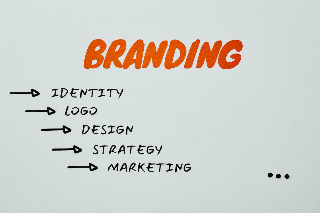 brand customization